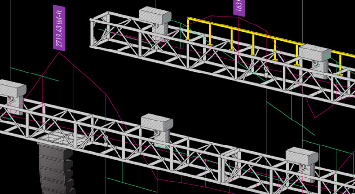 Analysis with Braceworks